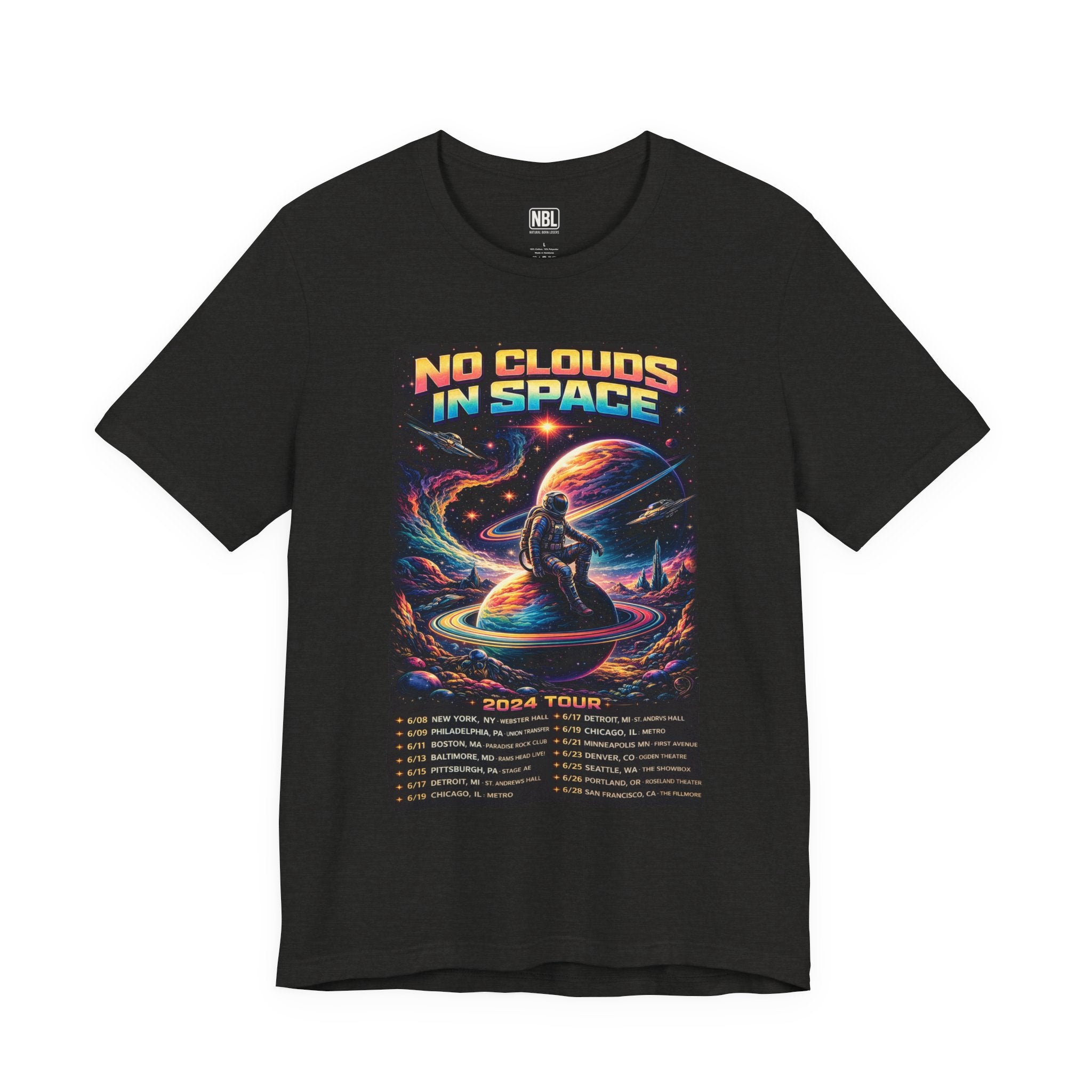 No Clouds in Space