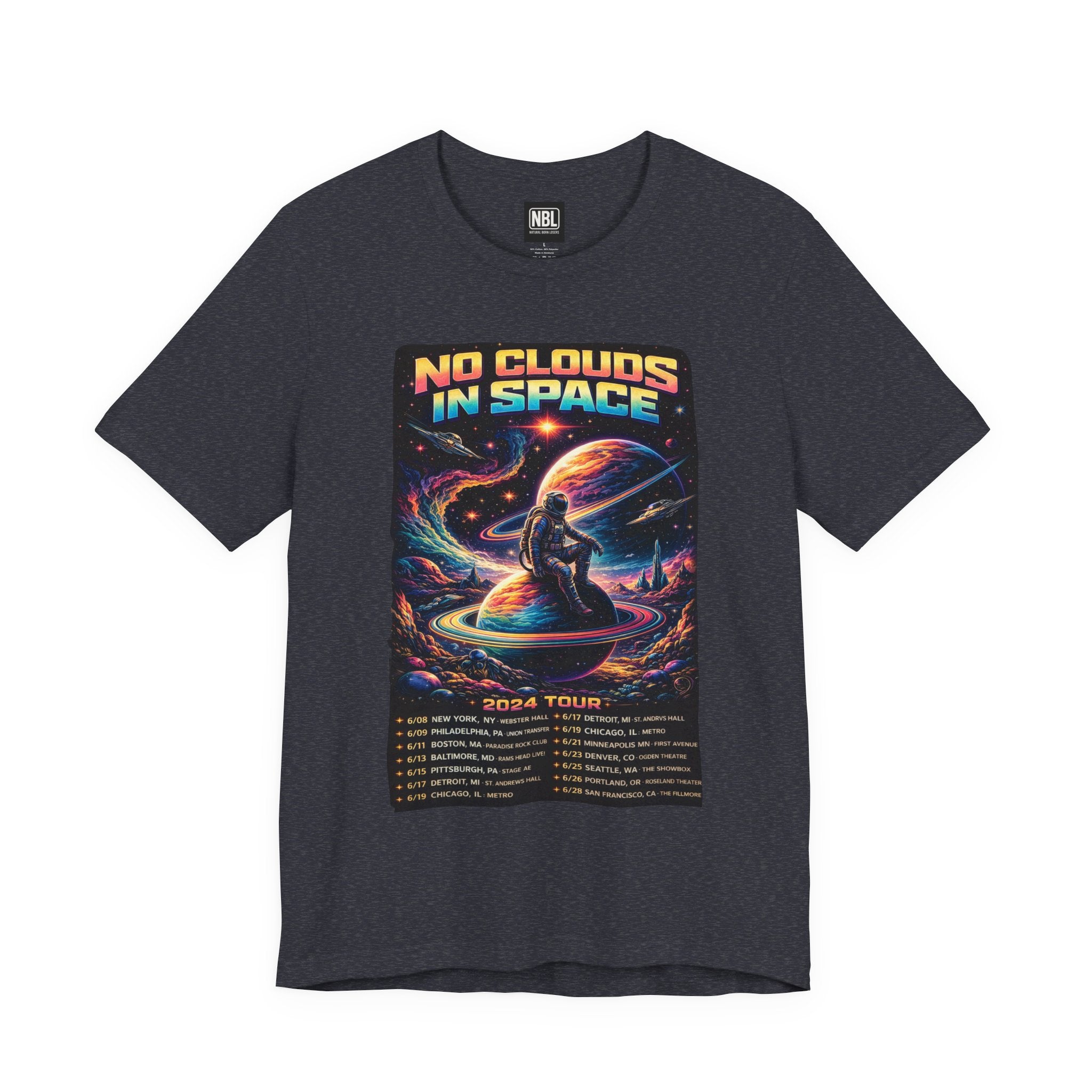 No Clouds in Space